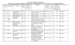 Polling Station English