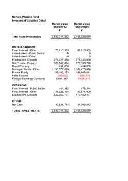 Investments - Norfolk Pension Fund