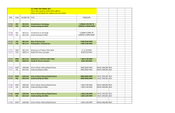 Learning Community pairs offered in Spring 2015