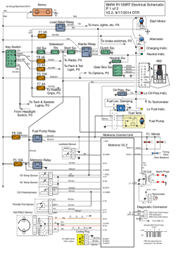 BMW R1100RT Electrical Schematic P 1 of 3 V2.2, 9 - mac