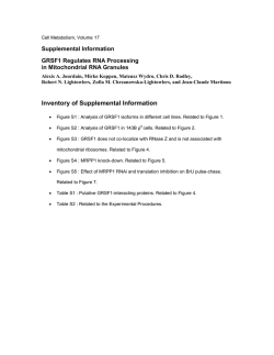 Inventory of Supplemental Information
