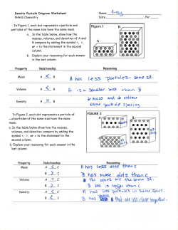 DensiTy ParTicle Diagram WorksheeT NAHS ChemisTry =, In Figure