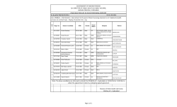 Dt:10.09.2014, SELECTION LIST OF DATA PROCESSING
