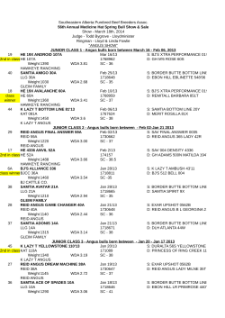Show Results - EverythingAngus.com