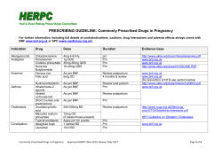 Commonly Prescribed Drugs in Pregnancy