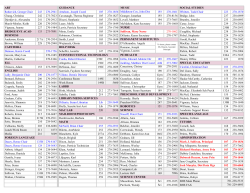 2014-15 BHS Directory.xlsx