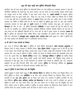 History of Purnea in Hindi