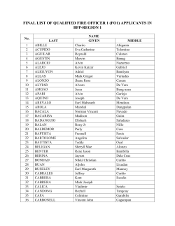 final list of qualified fire officer 1 (fo1) applicants in bfp-region 1