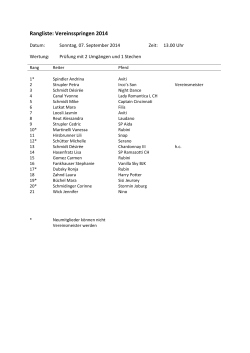 Rangliste Vereinsspringen 2014