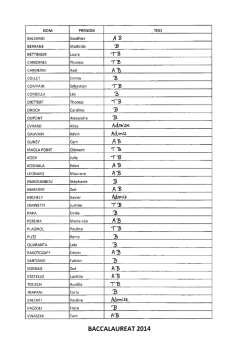 Page 1 NONI PRENOM TEs1 BALSAMO Gauthier A B BERRANE