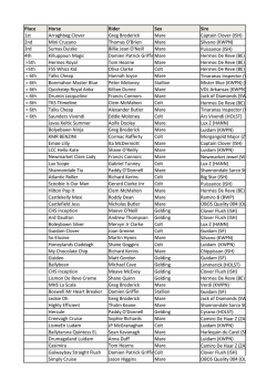 5 YEAR OLD ISH Series Standings 2013 (PDF)