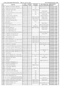 FUEL SURCHARGE FROM JAPAN Effective: June 16, 2014 NET