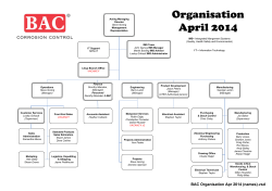 Visio-BAC Organisation Apr 2014 (names).vsd