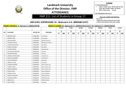200 Level Farm Practise Attendance List (2014-15) Group 17-20b