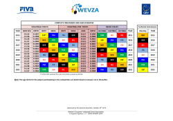 Download pdf - WEVZA Volleyball