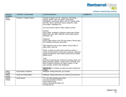 class materials - Montserrat College Of Art