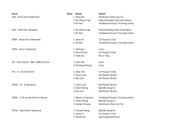 2014 Tournament Results