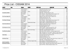 Prize List – CSAAM 2014