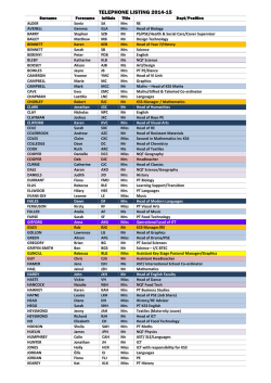 Staff List (alphabetical)
