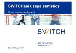 Some numbers and graphs
