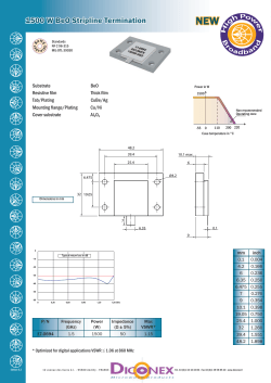 1500 W BeO Stripline Termination