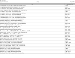 to see an alphabetical list of DVDs in the Shakespeare DVD