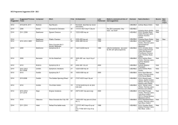BCO Programme Suggestions 2014