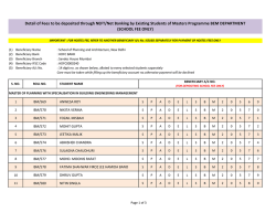 II YR PG students of bem department