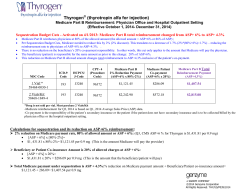 Thyrogen Medicare Part B Payment Allowance Limits