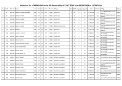CPMT 2014-Allotment List of MBBS/BDS after 3rd