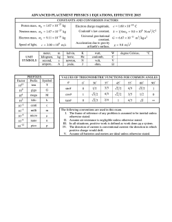 AP Physics 1 Equation Tables