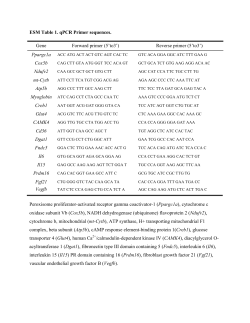 ESM Table 1. qPCR Primer sequences. Gene Forward