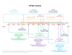 IPF Timeline