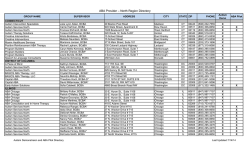 ABA Provider – North Region Directory