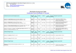 International Program List - TAFE Queensland SkillsTech