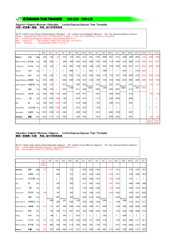 JR Hokkaido Train Timetable 2014.12.01～2015.2.28