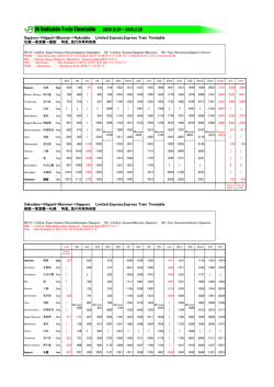 JR Hokkaido Train Timetable 2014.12.01～2015.2.28