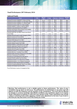 Fund Performance 28th February 2014 Indexed Funds