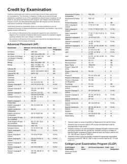 Download PDF of this page - The University of Alabama Fall 2014