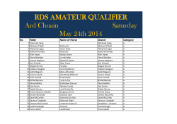 RDS AMATEUR QUALIFIER Ard Chuain Saturday May 24th 2014