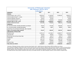 University of Pittsburgh Libraries* ARL Statistics 2010 to 2013