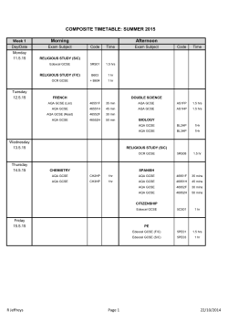 COMPOSITE TIMETABLE: SUMMER 2015 Morning Afternoon