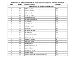 anm result 2012-13 batch 1st year