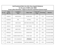 2nd Provisional Merit List after Dava Aapatti