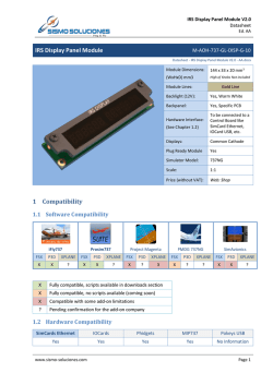 IRS Display Panel Module V2.0
