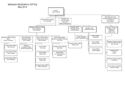 Monash Research Office Org. Chart