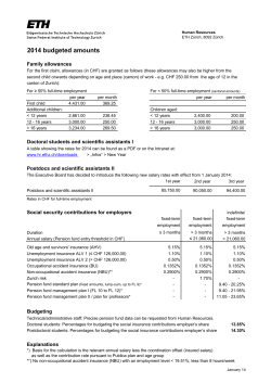 Budgeted amounts 2014 - Family allowances and