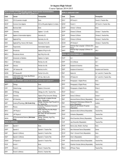 Irvington High School Course Options 2014-2015