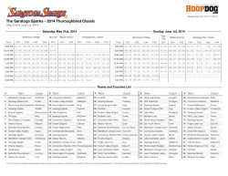 2014 Thoroughbred Classic Tournament Schedule
