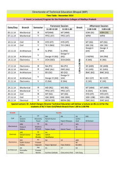 Directorate of Technical Education Bhopal (MP)